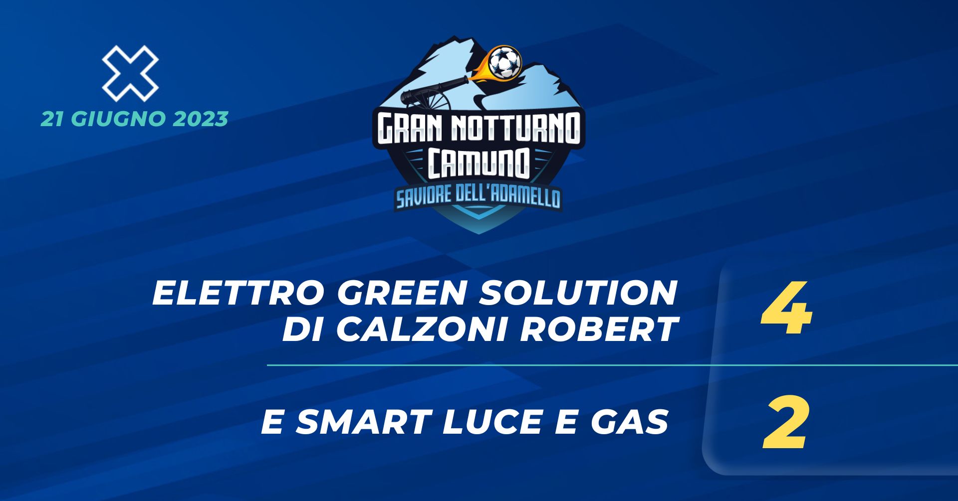 Elettro Green Solution di Calzoni Robert - E SMART LUCE E GAS 4 - 2